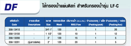 ไส้กรองน้ำแผ่นดิสก์ สำหรับกรองน้ำ รุ่น LF-D 